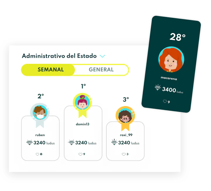 ranking